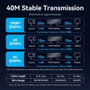 Vention Splitter HDMI 8 en 1 AKSB0-EU
